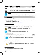 Preview for 18 page of inventum IVW6035A User Manual