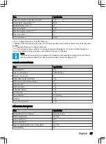 Preview for 37 page of inventum IVW6035A User Manual