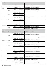 Preview for 12 page of inventum IWL6014GT Instruction Manual