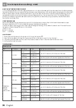 Preview for 24 page of inventum IWL6014GT Instruction Manual