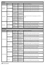 Preview for 40 page of inventum IWL6014GT Instruction Manual