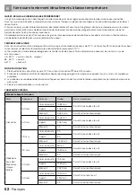 Preview for 52 page of inventum IWL6014GT Instruction Manual