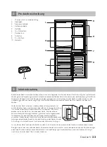 Preview for 33 page of inventum KV1615S Instruction Manual