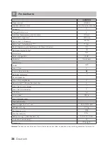 Preview for 38 page of inventum KV1615S Instruction Manual