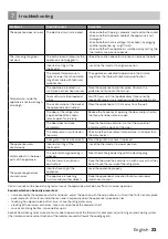 Preview for 23 page of inventum KV600 Instruction Manual