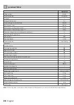 Preview for 26 page of inventum KV600 Instruction Manual