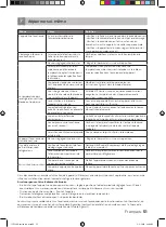 Preview for 51 page of inventum MDR2600 Instruction Manual