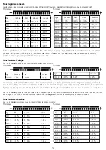 Preview for 22 page of inventum PW 890 BG Instruction Manual