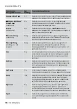 Preview for 16 page of inventum VDW9001B Instruction Manual