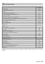 Preview for 47 page of inventum VR1420 Instruction Manual