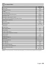 Preview for 25 page of inventum vriezer RB010 Instruction Manual