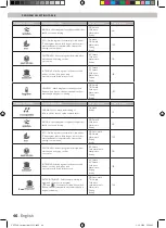 Preview for 46 page of inventum VVW6022A Instruction Manual