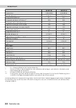 Preview for 22 page of inventum VVW6023AS Instruction Manual