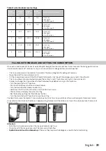 Preview for 31 page of inventum VVW6023AS Instruction Manual