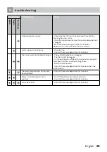 Preview for 39 page of inventum VVW6023AS Instruction Manual