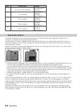 Preview for 52 page of inventum VVW6023AS Instruction Manual