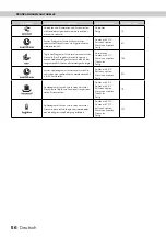 Preview for 56 page of inventum VVW6023AS Instruction Manual