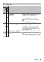 Preview for 59 page of inventum VVW6023AS Instruction Manual