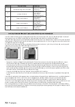 Preview for 72 page of inventum VVW6023AS Instruction Manual