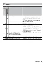 Preview for 79 page of inventum VVW6023AS Instruction Manual