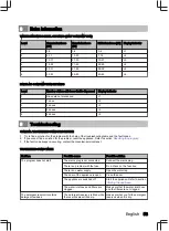 Preview for 53 page of inventum VVW6035AS User Manual