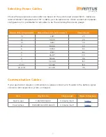 Preview for 9 page of Inventus Power PROTRXion M-24V60-TRX User Manual