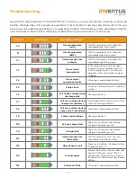 Preview for 23 page of Inventus Power PROTRXion M-24V60-TRX User Manual