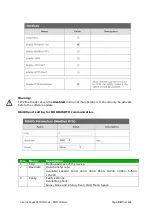 Preview for 20 page of inveo RFID IND-U2 User Manual