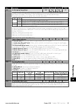 Preview for 19 page of Invertek Drives ODE-3-110023-1012 User Manual