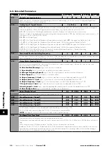 Preview for 20 page of Invertek Drives ODE-3-110023-1012 User Manual