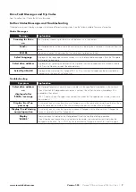 Preview for 7 page of Invertek Drives OPTIPAD IP55 User Manual