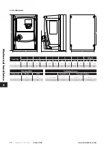 Preview for 12 page of Invertek Optidrive Eco ODV-3-220043-1F12-TN User Manual