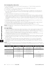 Preview for 22 page of Invertek Optidrive Eco ODV-3-220043-1F12-TN User Manual