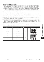 Preview for 23 page of Invertek Optidrive Eco ODV-3-220043-1F12-TN User Manual