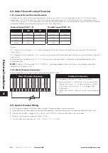 Preview for 24 page of Invertek Optidrive Eco ODV-3-220043-1F12-TN User Manual