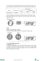 Preview for 13 page of Invest Solar SICM16H24 Instruction Manual