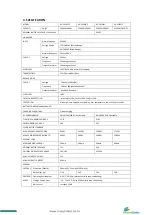 Preview for 22 page of Invest Solar SICM16H24 Instruction Manual