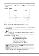 Preview for 13 page of INVT DBU100H Series Operation Manual