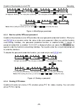 Preview for 31 page of INVT GD18-004-4-2 Operation Manual