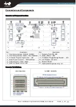 Preview for 6 page of InWin 2RAKVI007900 User Manual