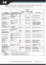 Preview for 13 page of InWin 2RAKVI007900 User Manual