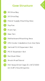 Preview for 7 page of InWin C200 User Manual