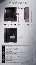 Preview for 7 page of InWin Chopin Max User Manual