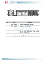 Preview for 11 page of InWin Cobra IW-RS212-07 User Manual