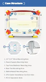 Preview for 10 page of InWin Explorer User Manual