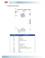 Preview for 20 page of InWin IW-RJ460-05 User Manual