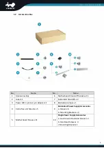 Preview for 9 page of InWin IW-RS110-07 User Manual