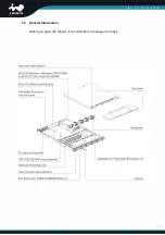 Preview for 10 page of InWin IW-RS110-07 User Manual