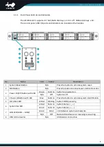 Preview for 11 page of InWin IW-RS110-07 User Manual