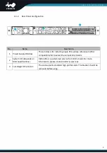 Preview for 12 page of InWin IW-RS110-07 User Manual